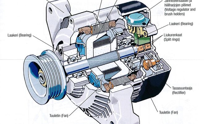 Alternator component close-up for vehicle electrical repair